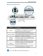 Preview for 7 page of Ubiquiti EdgePoint R8 Quick Start Quide