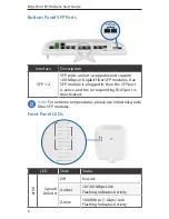 Preview for 8 page of Ubiquiti EdgePoint R8 Quick Start Quide