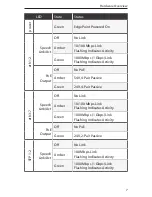 Preview for 9 page of Ubiquiti EdgePoint R8 Quick Start Quide