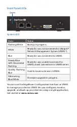 Preview for 5 page of Ubiquiti EdgePower EP-54V-72W Quick Start Manual