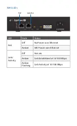 Preview for 6 page of Ubiquiti EdgePower EP-54V-72W Quick Start Manual