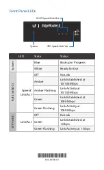 Preview for 6 page of Ubiquiti EdgeRouter 4 Quick Start Manual