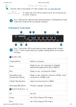 Preview for 2 page of Ubiquiti EdgeRouter 6P Quick Start Manual