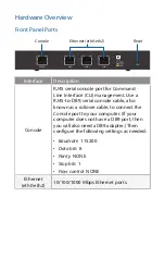 Preview for 3 page of Ubiquiti EdgeRouter LITE Quick Start Manual