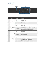 Preview for 4 page of Ubiquiti edgerouter X SFP Quick Start Manual