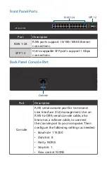 Preview for 7 page of Ubiquiti EdgeSwitch 24 LITE Quick Start Manual