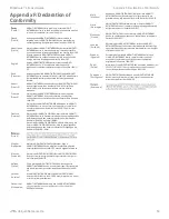 Preview for 57 page of Ubiquiti ERLite-3 User Manual