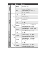 Preview for 4 page of Ubiquiti ES-48-500W Quick Start Manual