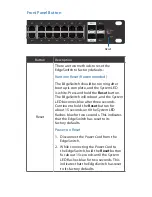 Preview for 5 page of Ubiquiti ES-48-500W Quick Start Manual