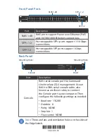 Preview for 6 page of Ubiquiti ES-48-500W Quick Start Manual