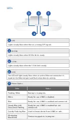 Preview for 5 page of Ubiquiti GigaBeam GBE Quick Start Manual