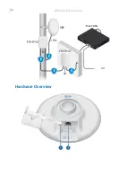 Preview for 2 page of Ubiquiti GigaBeam Quick Start Manual