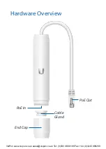 Preview for 3 page of Ubiquiti INS-3AF-O-G Quick Start Manual