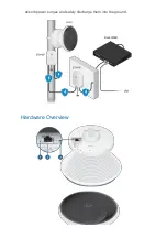 Предварительный просмотр 2 страницы Ubiquiti IsoStation M5 Quick Start Manual