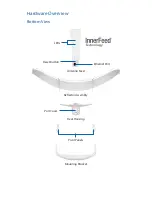 Preview for 5 page of Ubiquiti LiteBeam 5AC LR Quick Start Manual