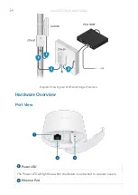 Preview for 2 page of Ubiquiti Loco5AC-US Quick Start Manual