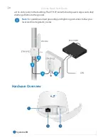 Preview for 2 page of Ubiquiti LTU-Lite Quick Start Manual