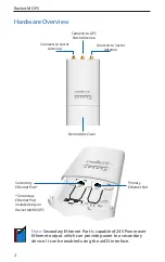 Preview for 4 page of Ubiquiti M2 GPS Rocket M Series Quick Start Manual