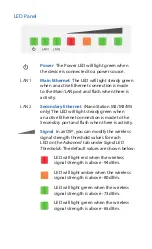 Preview for 4 page of Ubiquiti M5LB Quick Start Manual