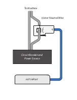 Preview for 3 page of Ubiquiti mFi-CS Quick Start Manual