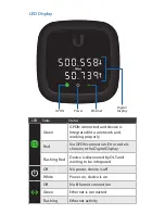 Предварительный просмотр 4 страницы Ubiquiti Nano G Quick Start Manual