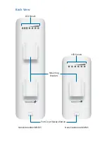 Preview for 4 page of Ubiquiti NanoStation NSM365 Quick Start Manual