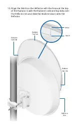 Preview for 12 page of Ubiquiti PowerBeam ac ISO Quick Start Manual