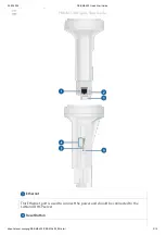 Preview for 2 page of Ubiquiti PowerBeam M PBE-M2-400 Quick Start Manual