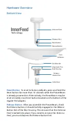 Preview for 4 page of Ubiquiti PowerBeam PBE2ACN Quick Start Manual