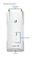 Предварительный просмотр 3 страницы Ubiquiti Rocket AC R5AC-PTMP Quick Start Manual