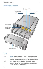 Предварительный просмотр 4 страницы Ubiquiti Rocket M2 Titanium Quick Start Manual