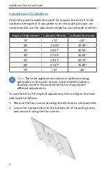 Preview for 6 page of Ubiquiti SolarBeam SB-700-1 Quick Start Manual