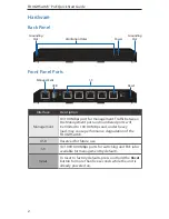 Preview for 4 page of Ubiquiti TS-5-POE ToughSwitchPoE Quick Start Manual