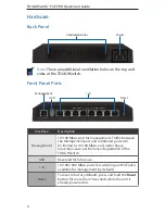 Preview for 4 page of Ubiquiti TS-8-PRO Quick Start Manual