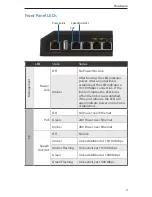 Preview for 5 page of Ubiquiti TS-8-PRO Quick Start Manual