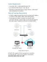 Preview for 3 page of Ubiquiti UAP-PRO UNIFI Quick Start Manual