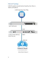 Preview for 4 page of Ubiquiti UCK-G2-PLUS Quick Start Manual