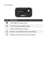 Preview for 5 page of Ubiquiti UCK-G2 Quick Start Manual