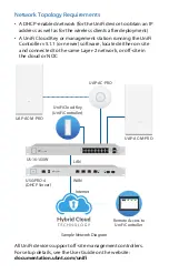 Preview for 4 page of Ubiquiti UniFi AC MESH PRO Quick Start Manual