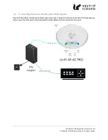 Preview for 7 page of Ubiquiti UniFi AP-AC PRO Setup Manual