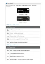 Preview for 2 page of Ubiquiti UniFi Cloud Key Gen2 Plus Quick Start Manual