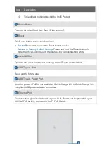 Preview for 3 page of Ubiquiti UniFi Cloud Key Gen2 Plus Quick Start Manual