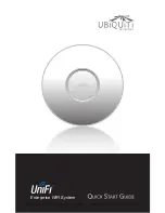 Preview for 1 page of Ubiquiti UniFi Enterprise AP Quick Start Manual