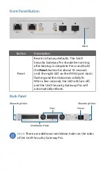 Preview for 7 page of Ubiquiti UniFi Security Gateway PRO Quick Start Manual