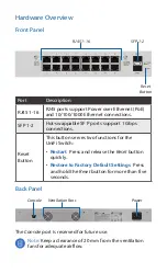 Preview for 5 page of Ubiquiti UniFi Switch 16 150W Quick Start Manual