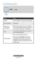 Preview for 6 page of Ubiquiti UniFi Switch 16 150W Quick Start Manual