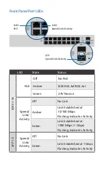 Preview for 7 page of Ubiquiti UniFi Switch 16 150W Quick Start Manual