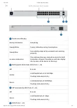 Preview for 2 page of Ubiquiti UniFi Switch 24 Quick Start Manual