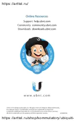 Preview for 24 page of Ubiquiti UniFi Switch 48-500W Quick Start Manual