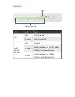 Preview for 7 page of Ubiquiti unifi switch 8 Quick Start Manual